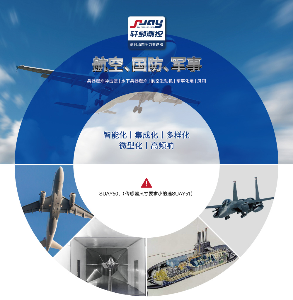 航空國防軍事（兵器爆炸沖擊波、水下兵器爆炸、航空發(fā)動(dòng)機(jī)、軍事化爆）
